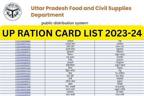 ration card number nfsa